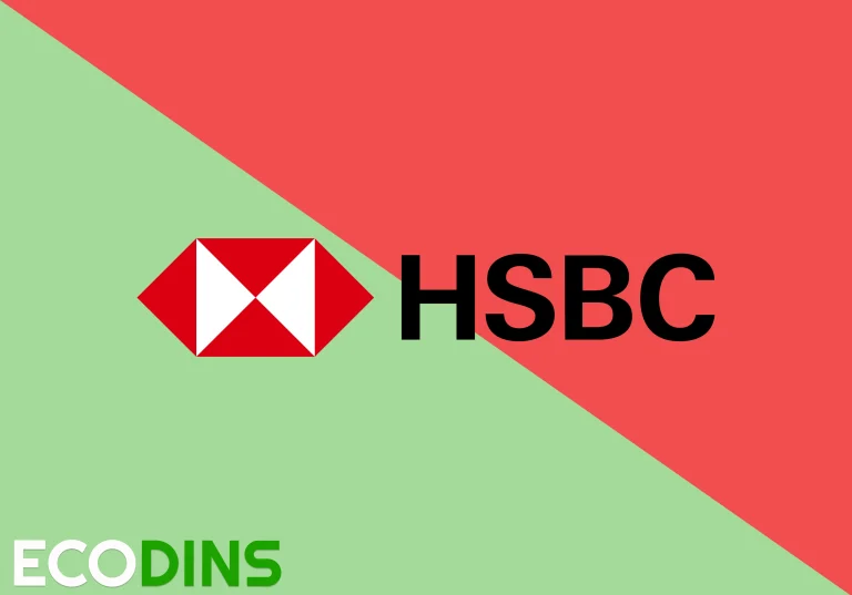 Préstamo HSBC